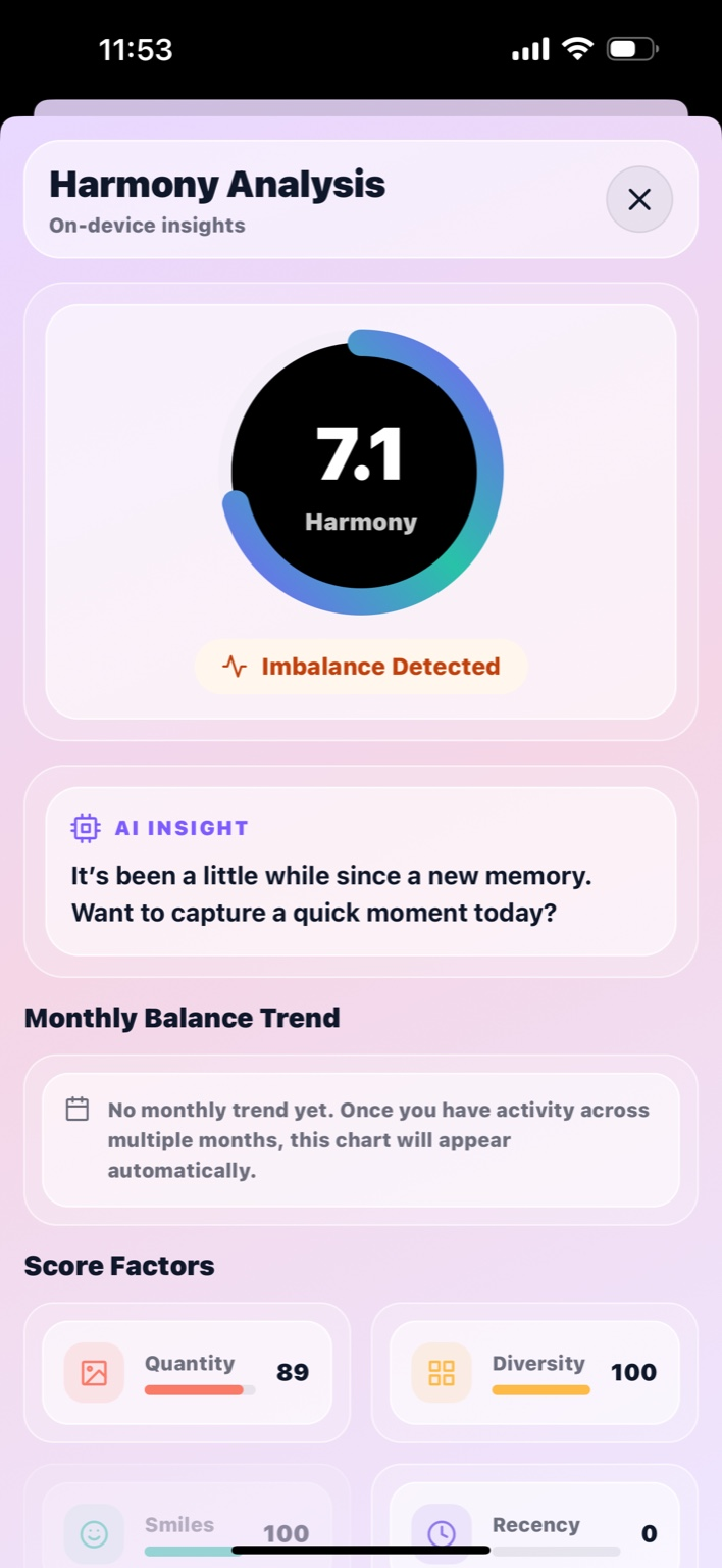 SiblingSync harmony analysis screen